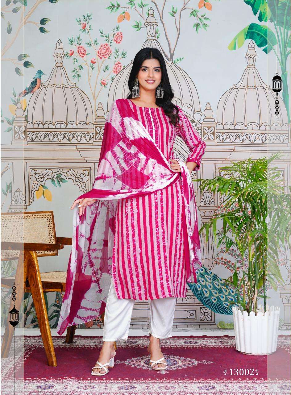 Wholesale Kurti Supplier in Canada – Your Source for Stylish & Affordable Ethnic Wear