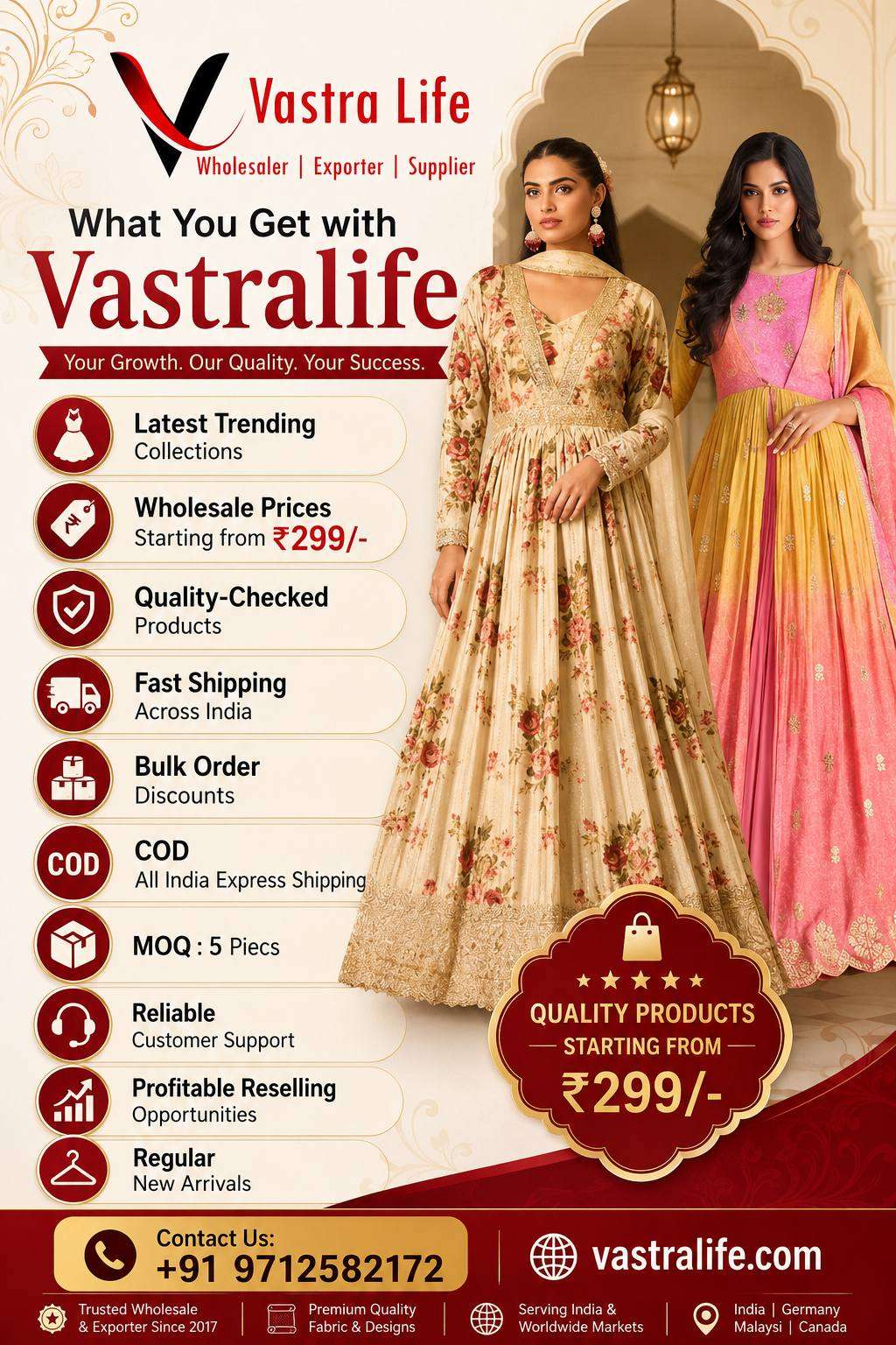 Fashion Boutique Business Ideas 2026 