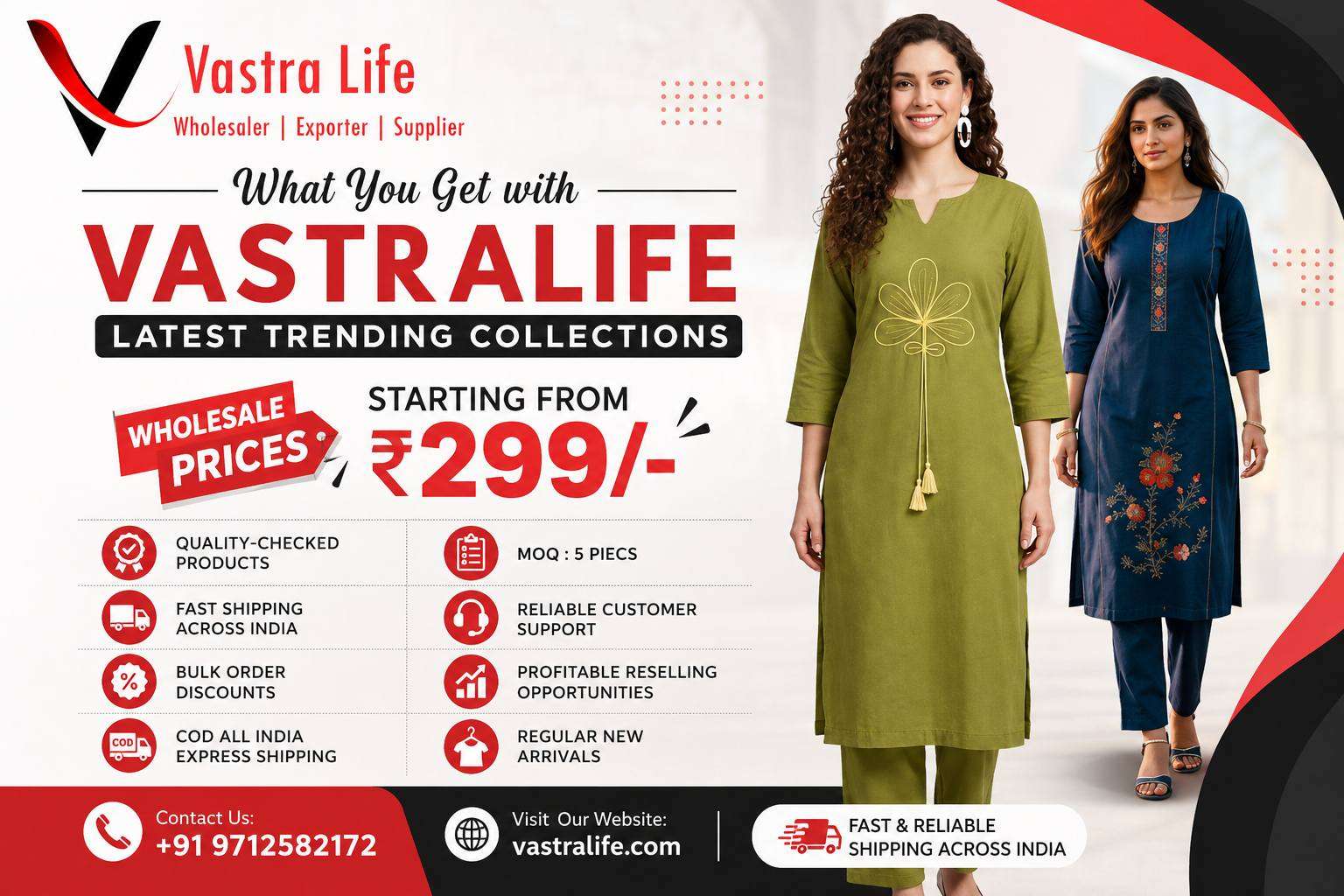 Kurti Resale Business Guide 2026