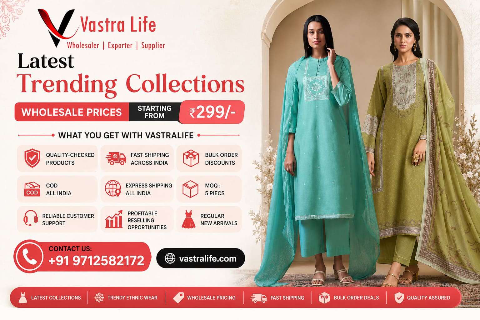 Latest Dress Material Trends in India 2026 for Retailers