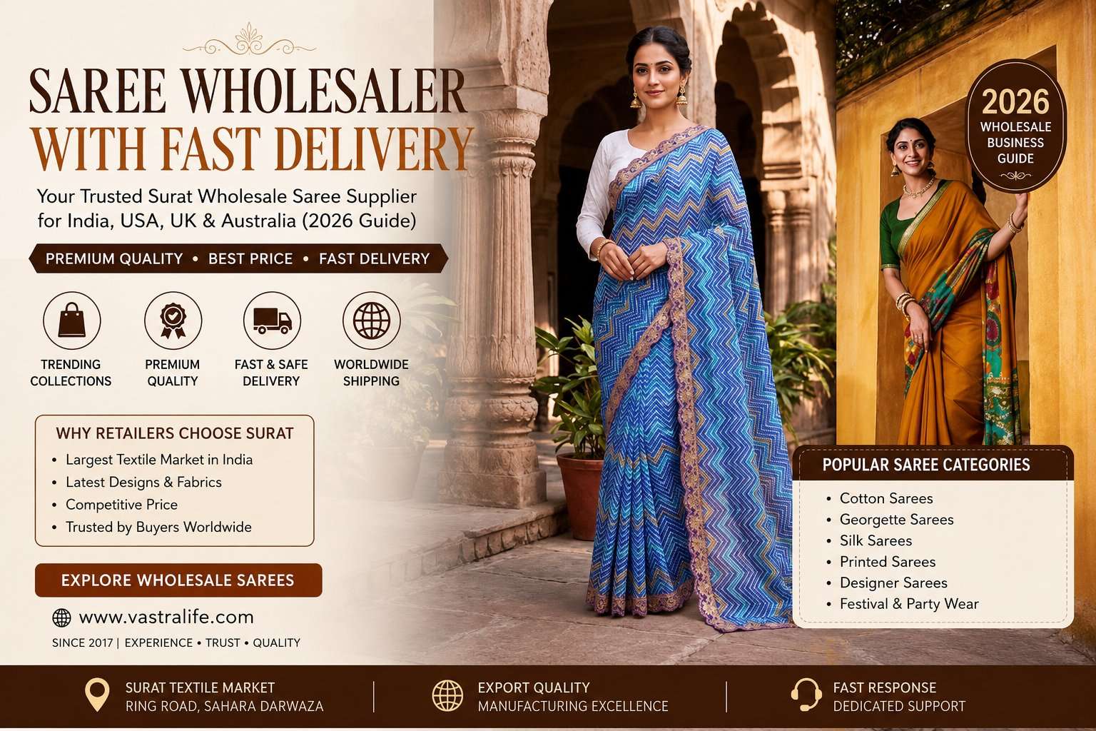 Saree Wholesaler with Fast Delivery: Trusted Surat Wholesale Saree Supplier for Retailers in India, USA, UK & Australia (2026 Guide)