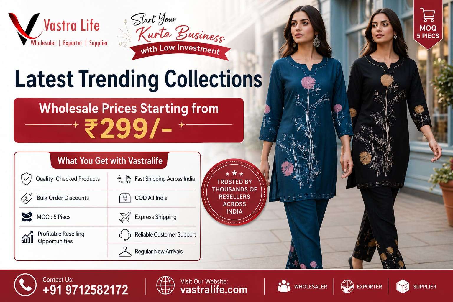 Start a Profitable Kurta Business with Low Investment in 2026