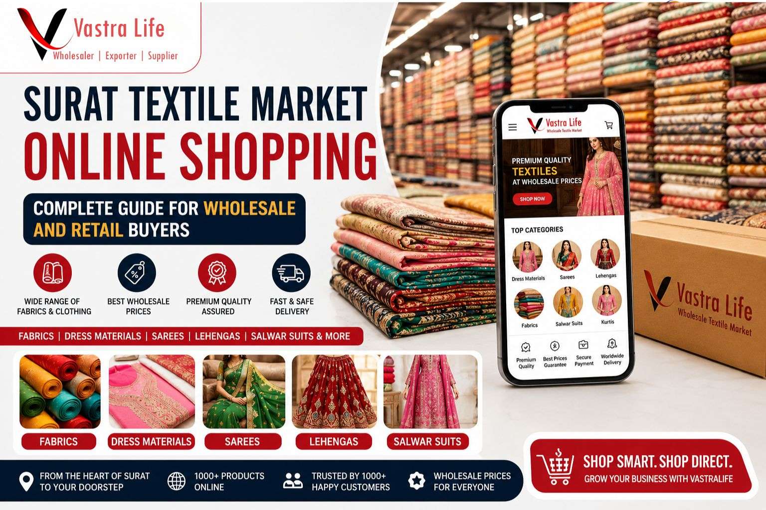 Surat Textile Market Online Shopping: Complete Guide for Wholesale and Retail Buyers