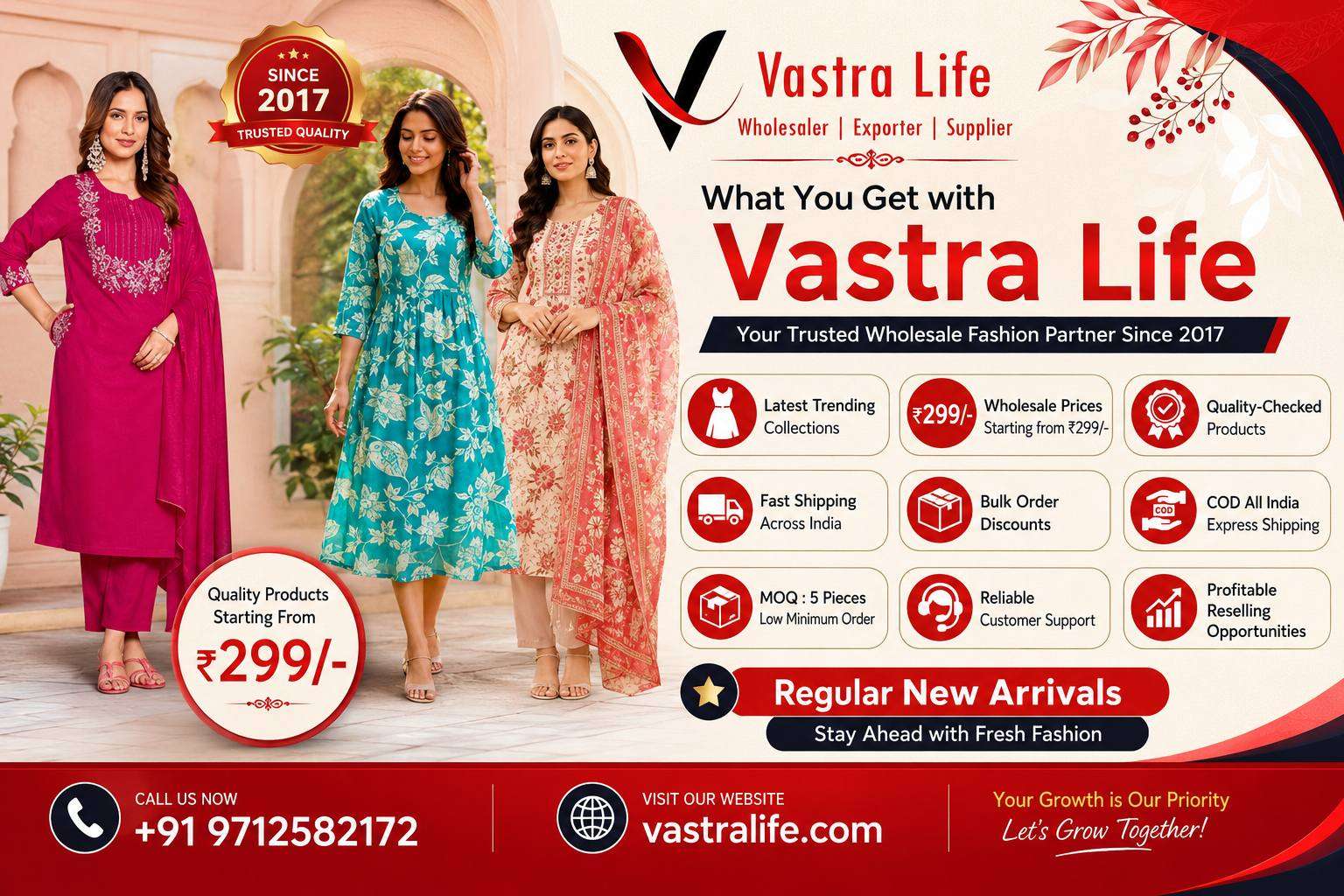 Best Kurti Categories for Boutique Owners to Maximize Sales and Profits in 2026