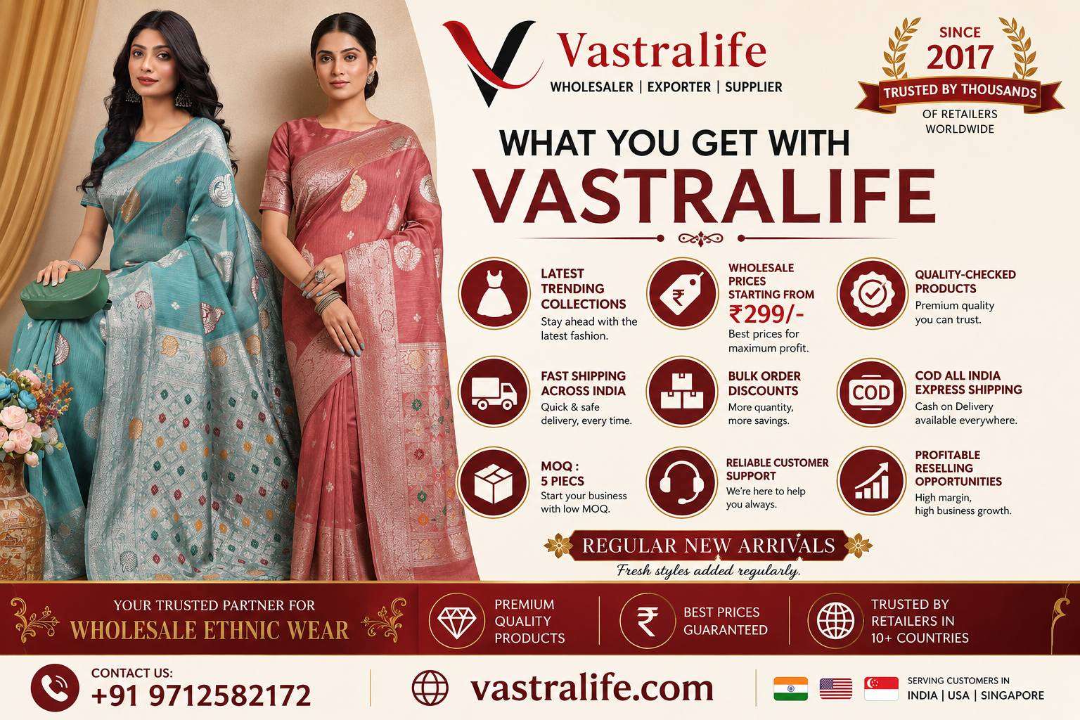 Best Sarees for Online Selling Business 2026