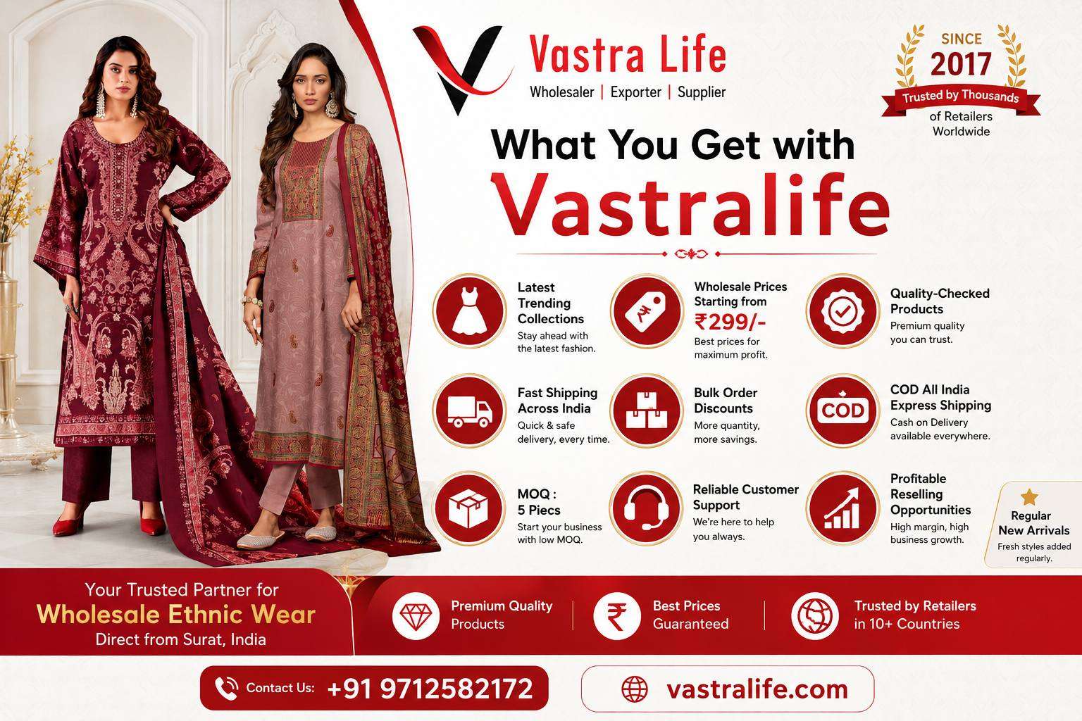 Dress Material Supplier for Export Buyers  2026