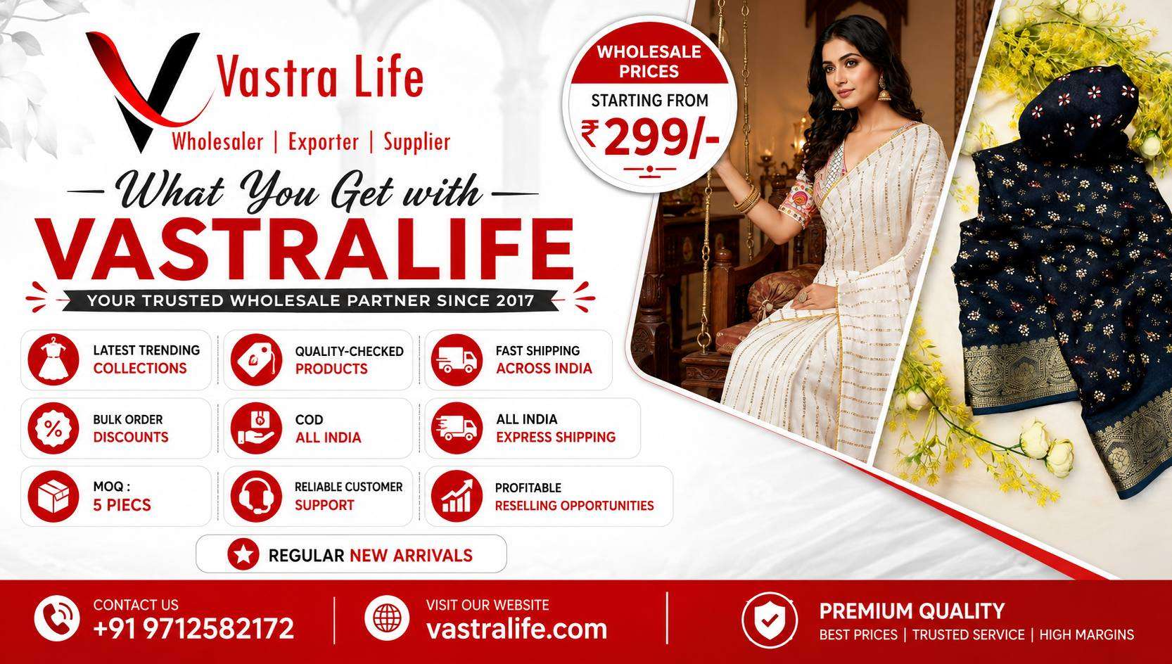 High Margin Saree Products for Resellers: Wholesale Opportunities from Surat in 2026