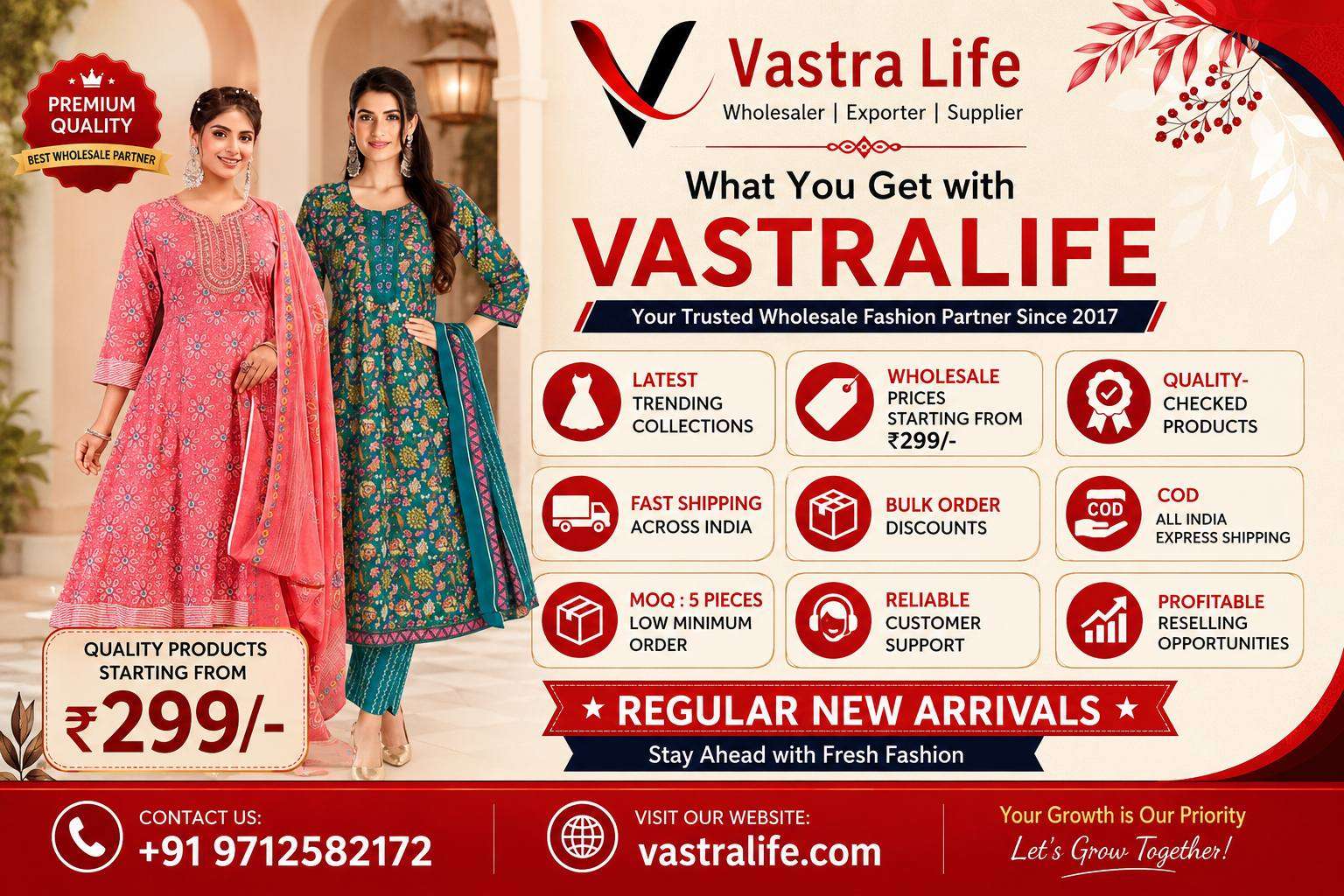 High Profit Margin Kurti Business Ideas to Grow Your Boutique Successfully in 2026