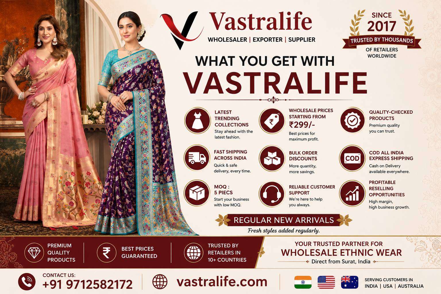 How to Choose Sarees for Boutique Business 2026