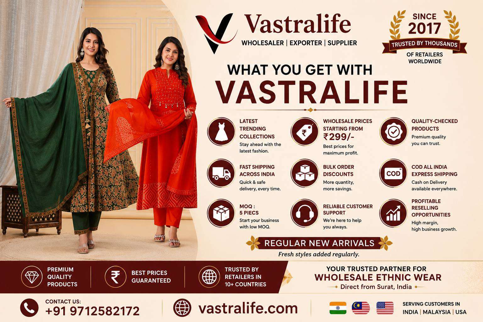 Kurti Wholesale Buying Guide for Beginners: Wholesale Collections in 2026