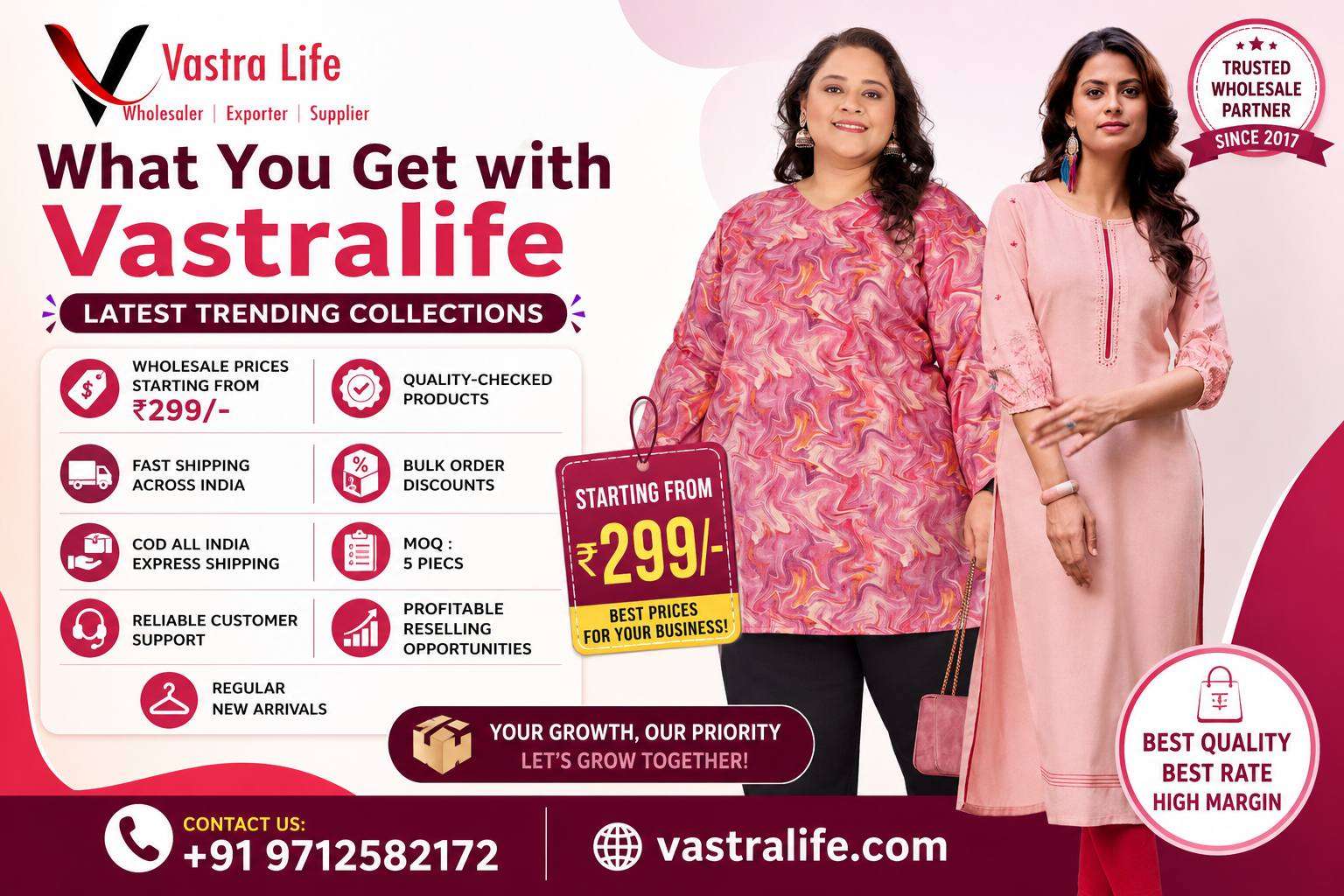 Kurti Wholesaler for Online Sellers |Textile Market (2026)