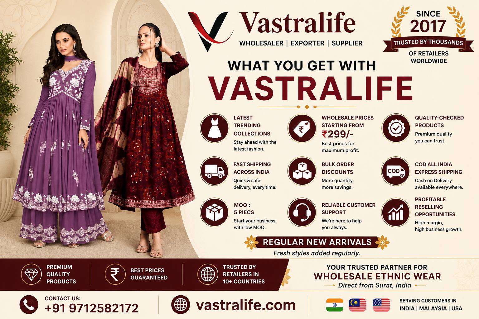 Latest Trending Kurti Designs for Retailers: Wholesale Fashion  in 2026