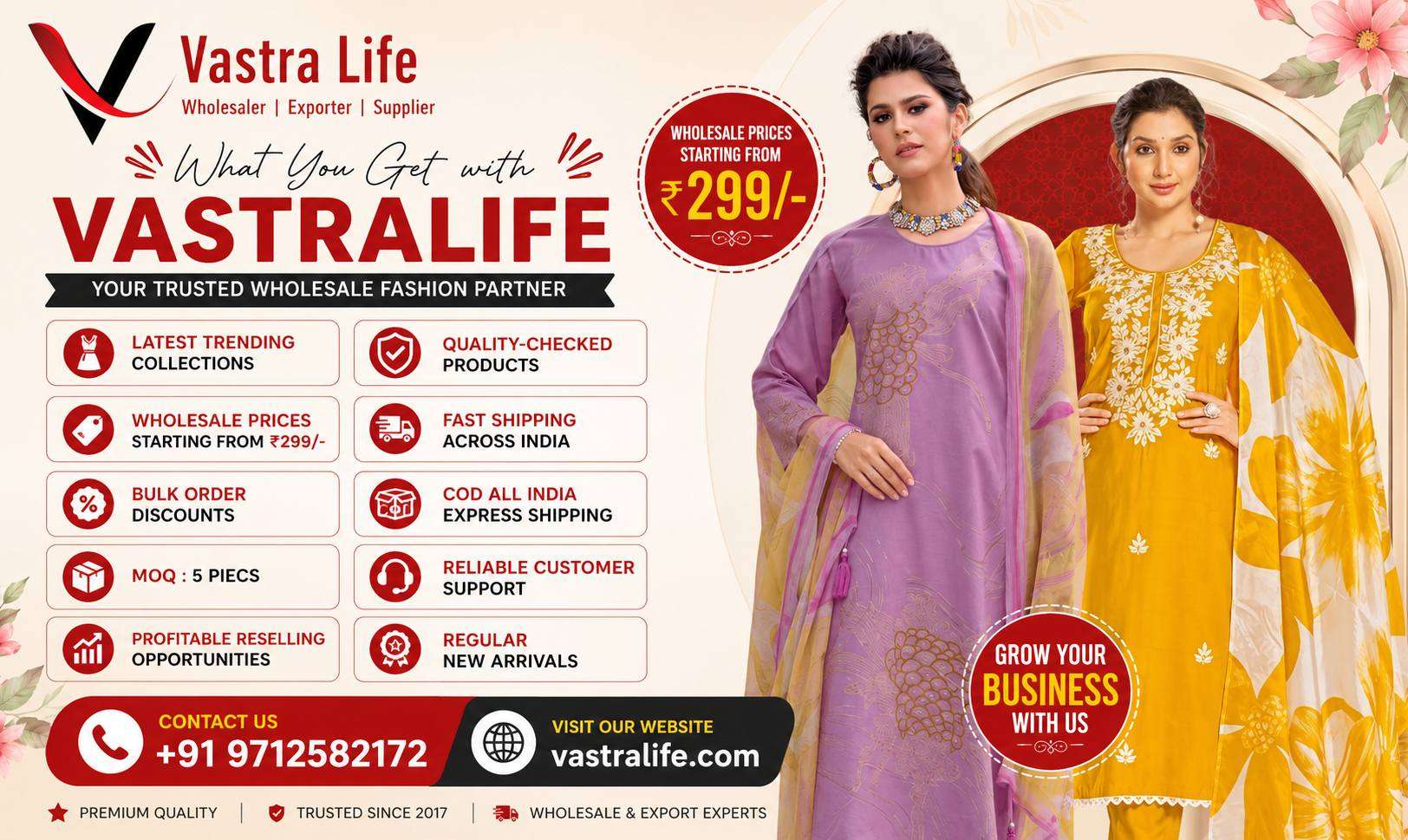 Surat Textile Industry Trends 2026 