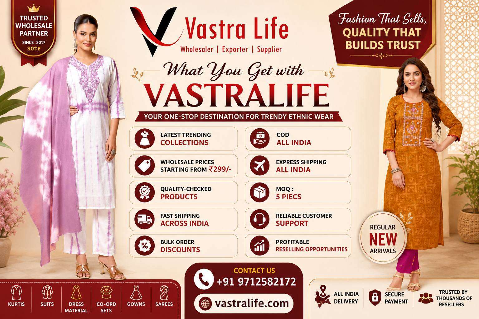 Trending Kurti Designs for Retailers in 2026: Wholesale Buying Guide from Surat