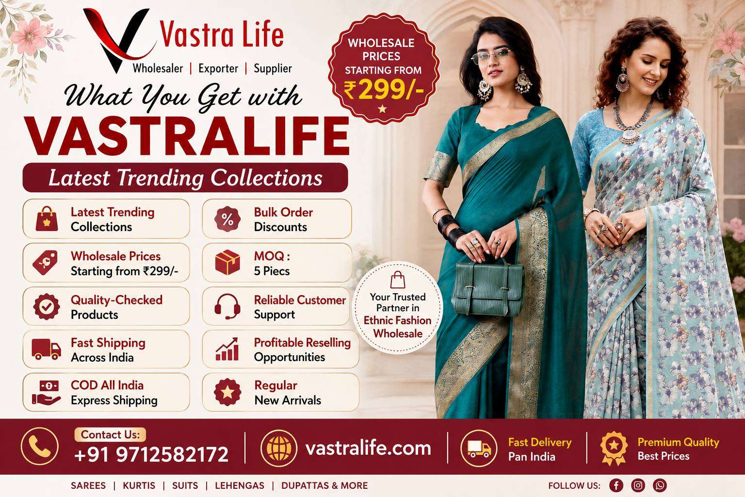 Wholesale Saree Buying Guide for Retailers