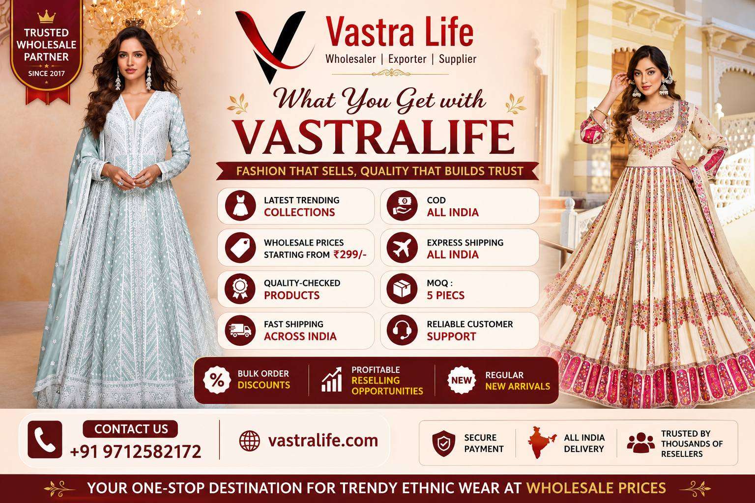 Why Buy Wholesale from Surat :Resellers & Wholesale Buyers