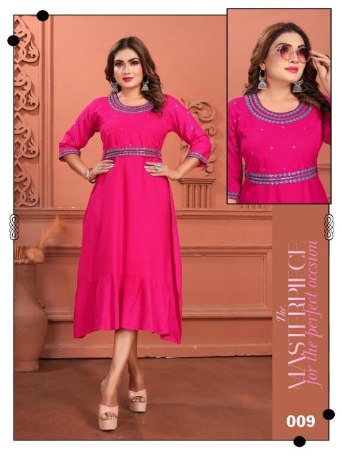 TRENDY MALHAR Wholesale Kurti Market Surat