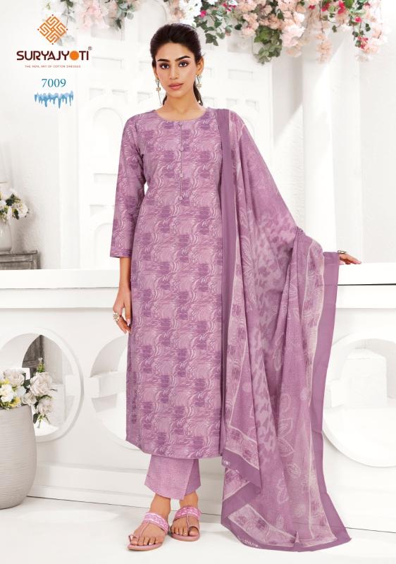 Suryajyoti icelook vol-7 wholesale kurtis chandni chowk 