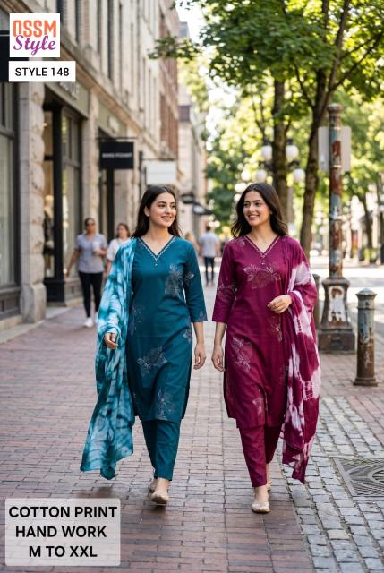 Ossm style 148 wholesale suit & kurti market google map 